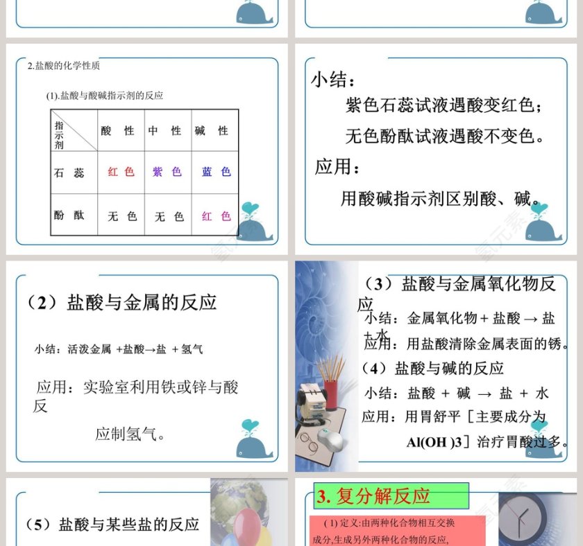 几 种 常 见 的 酸教学ppt课件第2张