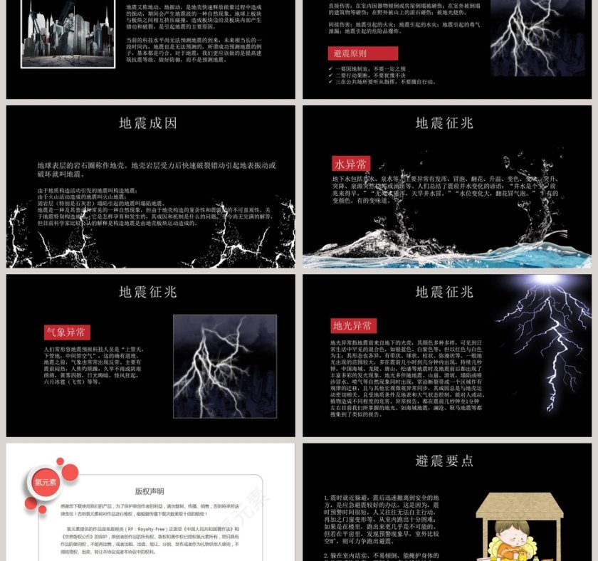 抗震救灾祈福救援主题PPT第3张
