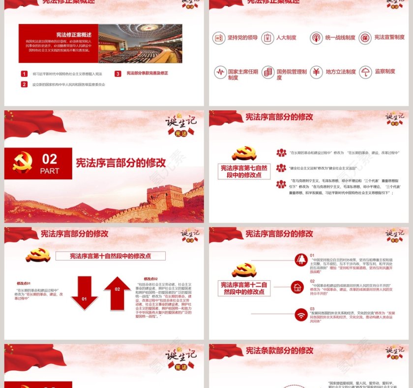 宪法诞生记ppt第2张