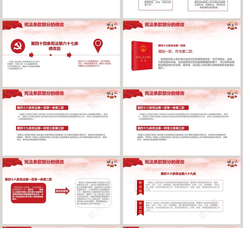 宪法诞生记ppt第4张