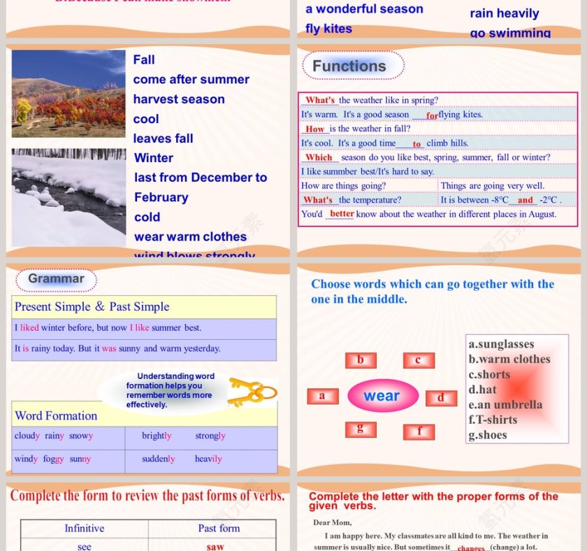 Unit8 Topic 1How is the weather in winterSection D PPT模板第2张