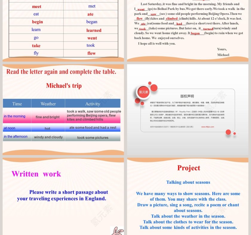 Unit8 Topic 1How is the weather in winterSection D PPT模板第3张