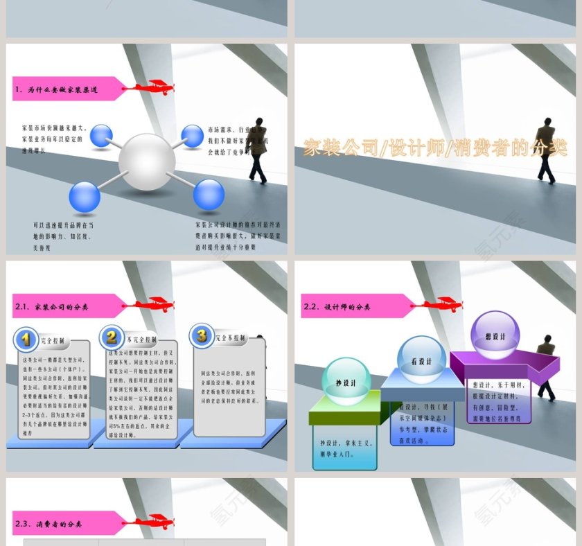 最新家装公司推广策略PPT第2张