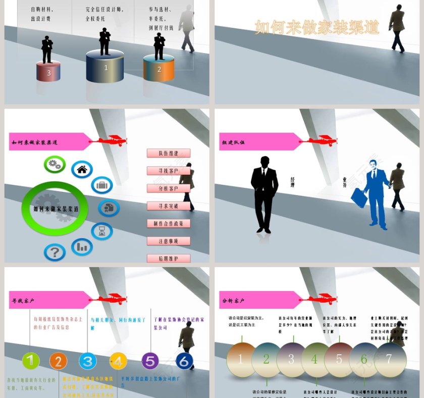 最新家装公司推广策略PPT第3张