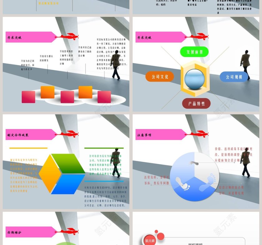 最新家装公司推广策略PPT第4张