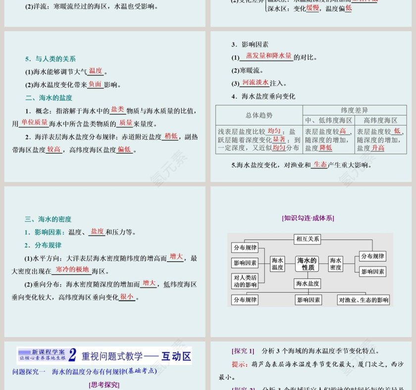 第一课时海水的性质-第二节海水的性质和运动教学ppt课件第2张