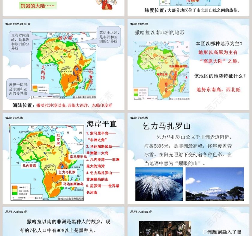 第三节  撒哈拉以南的非洲教学ppt课件第2张