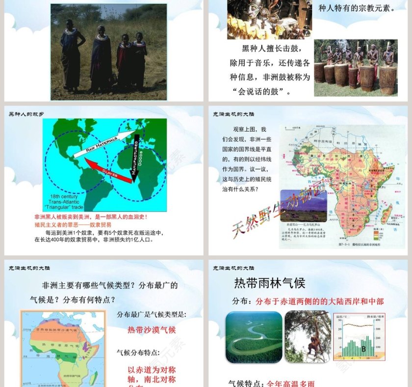 第三节  撒哈拉以南的非洲教学ppt课件第3张