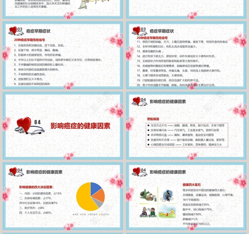 癌症早预防健康早准备第4张