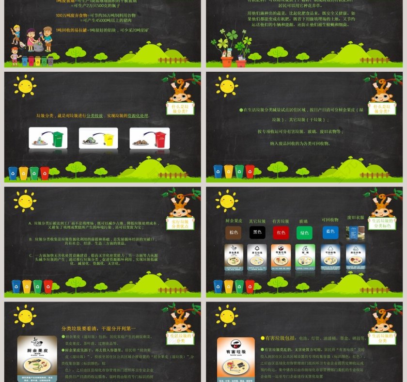 垃圾分类PPT 第3张
