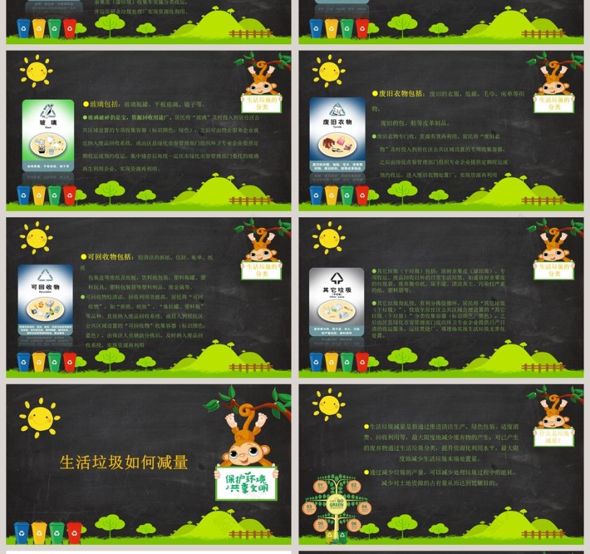 垃圾分类PPT 第4张