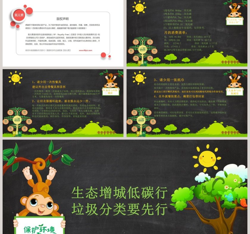 垃圾分类PPT 第5张