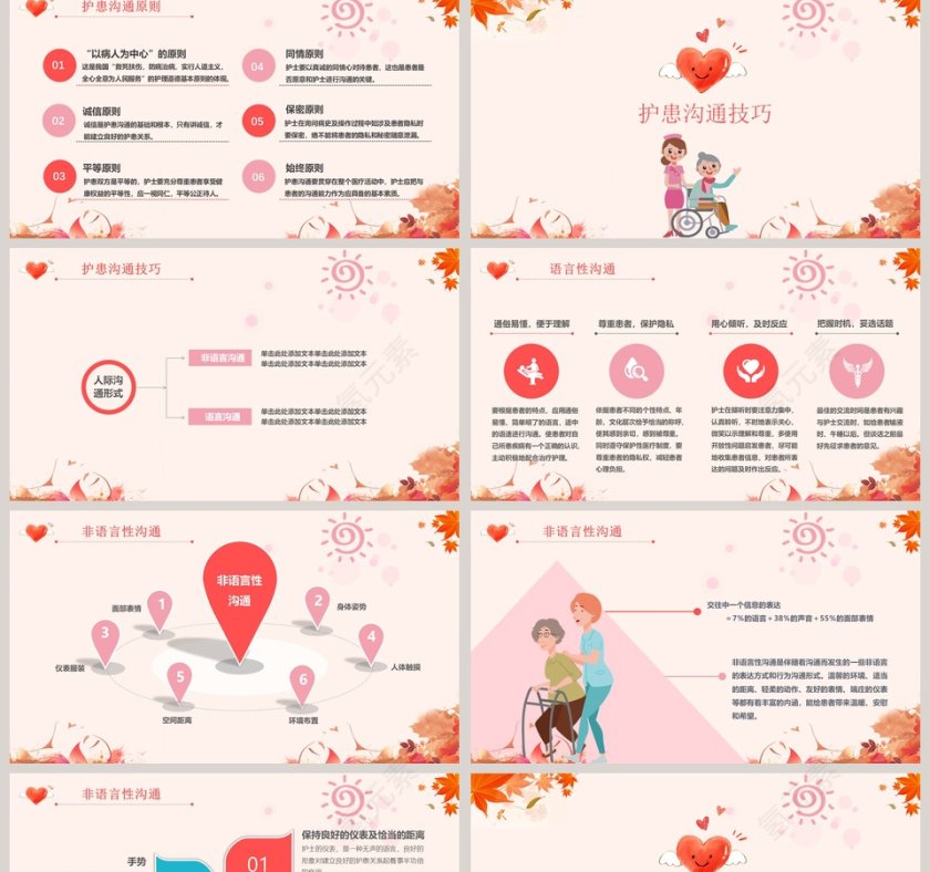 粉色护理护士医患沟通技巧ppt第2张