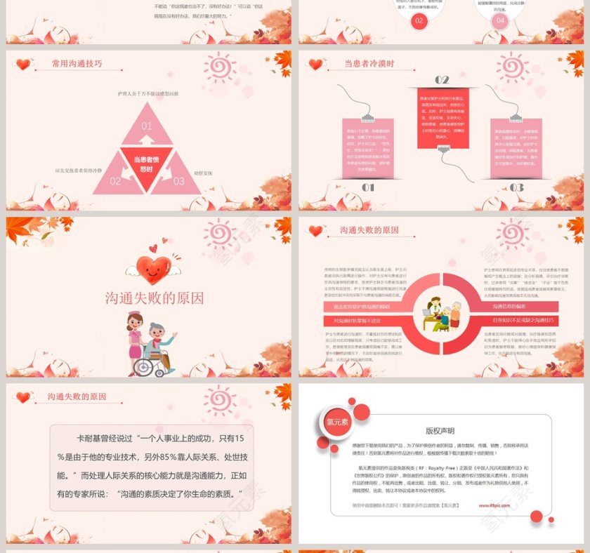 粉色护理护士医患沟通技巧ppt第4张