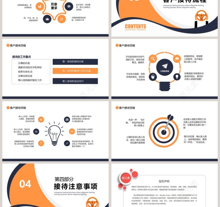 企业培训商务司机礼仪培训PPT模板第3张