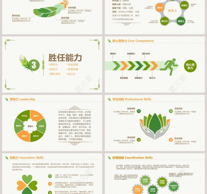 简约清新岗位竞聘PPT报告第3张