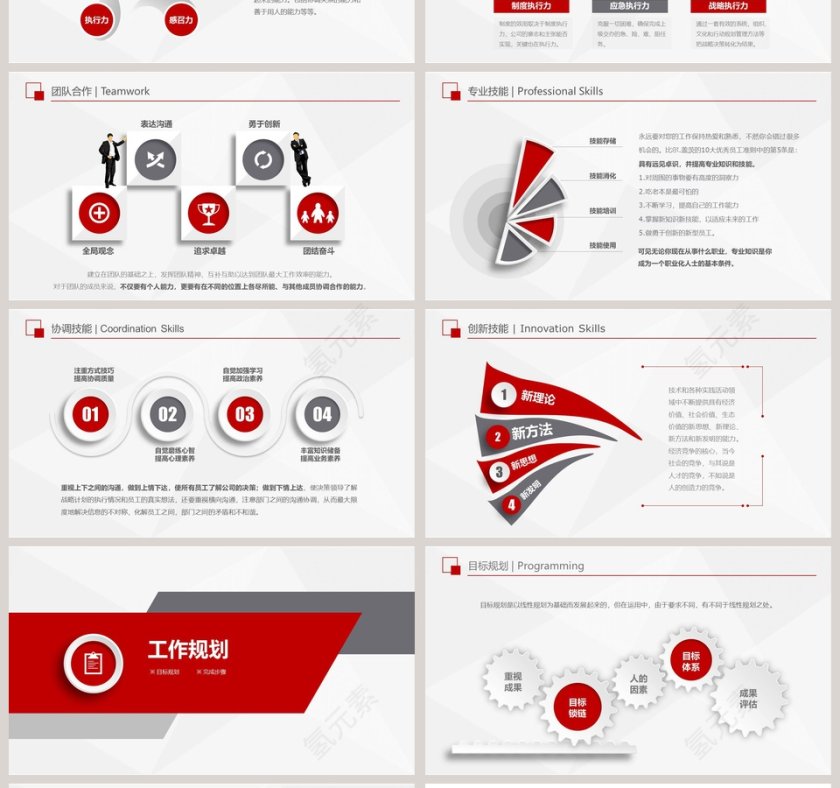 商务大气岗位竞聘PPT模板第4张
