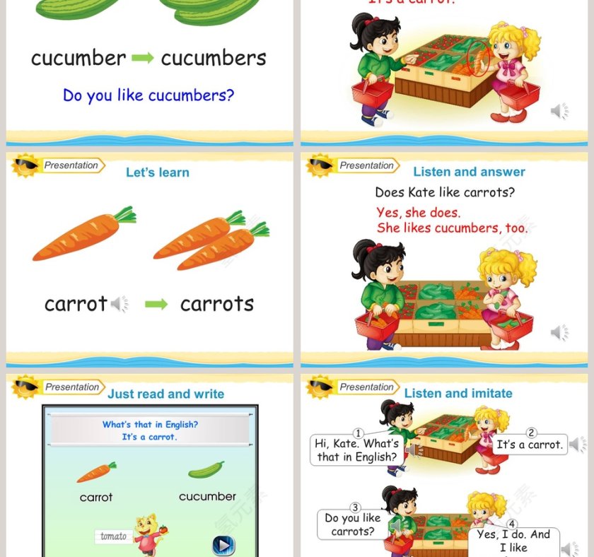 Unit3 Its a pineapple-人教精通版四年级上册教学ppt课件第3张