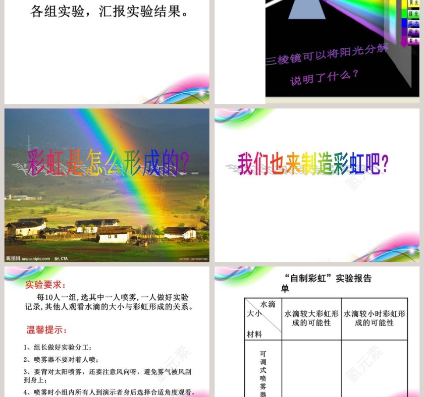 揭开彩虹的秘密：为产品发布会准备的PPT模板精选第3张