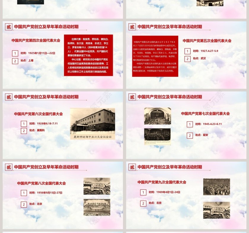 中国共产党党史建党节97周年党课学习党的光辉历程PPT模板第4张