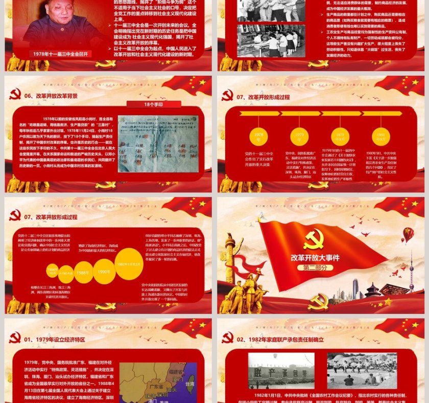 改革开放40周年党课PPT第3张