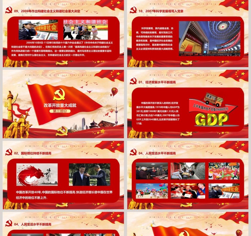 改革开放40周年党课PPT第5张