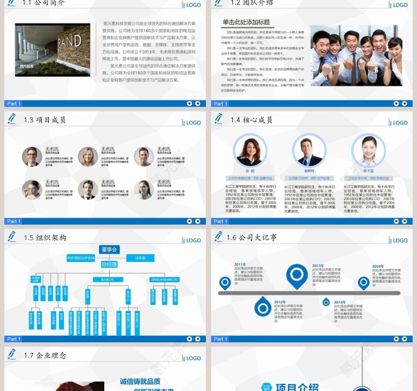 融资商业融资计划书PPT模板第2张