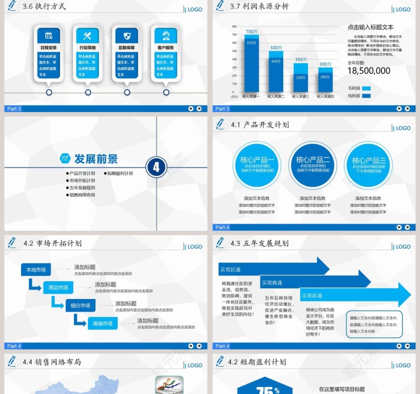 融资商业融资计划书PPT模板第5张