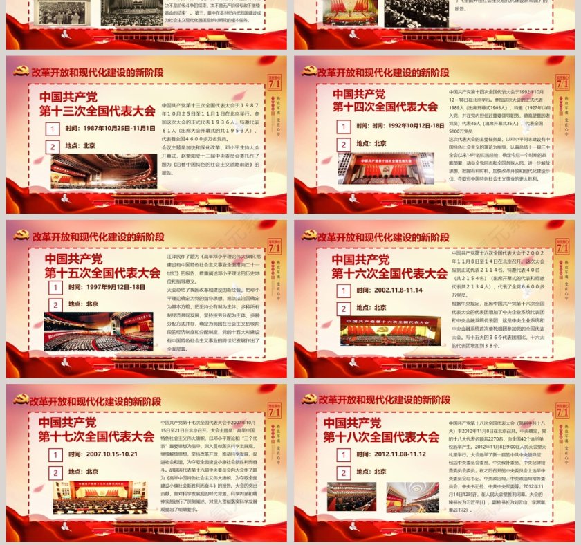红色大气中国共产党党史ppt模板第7张