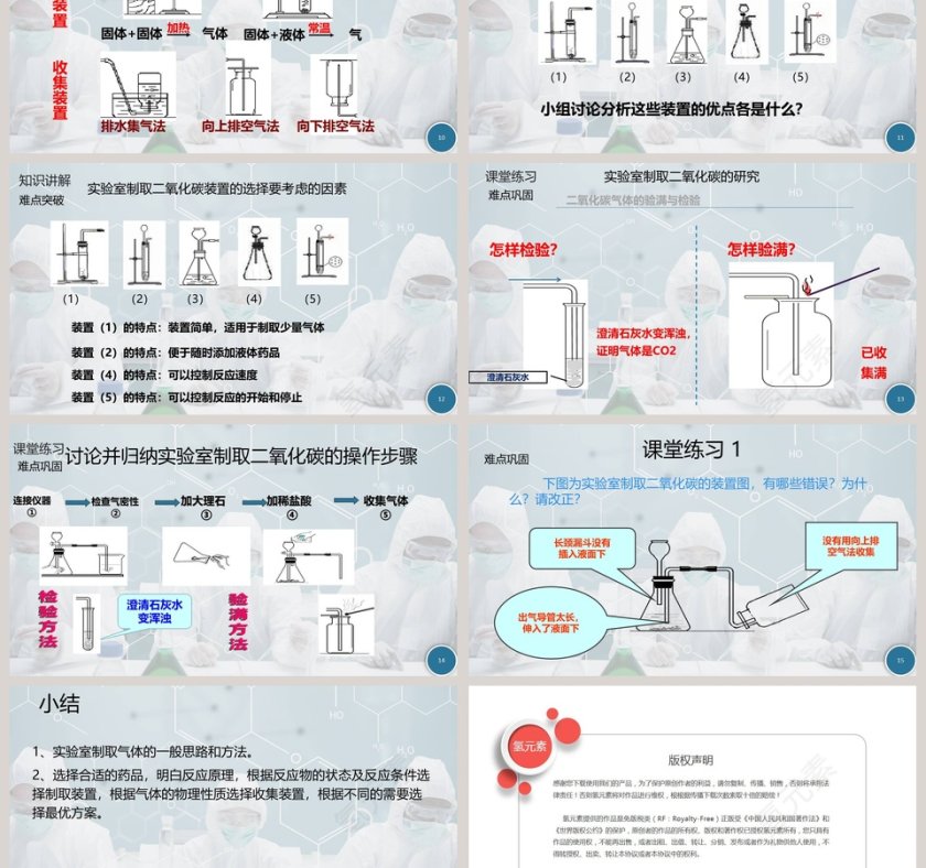 二氧化碳的制取和研究在医学护理领域的PPT模板应用第3张