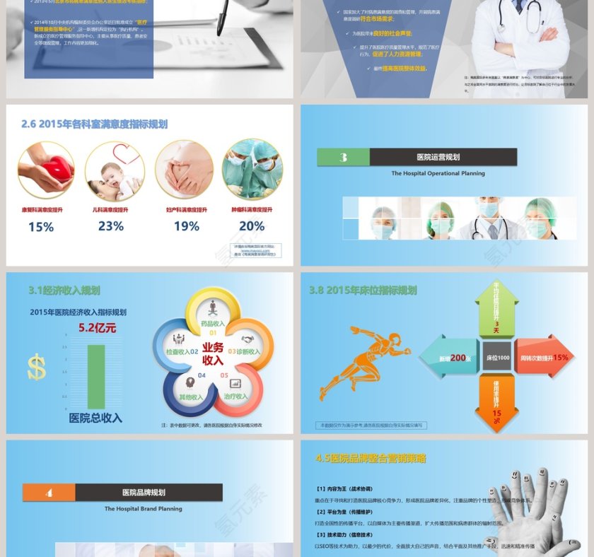 医疗医生医院护士年终总结工作总结PPT模板 第3张
