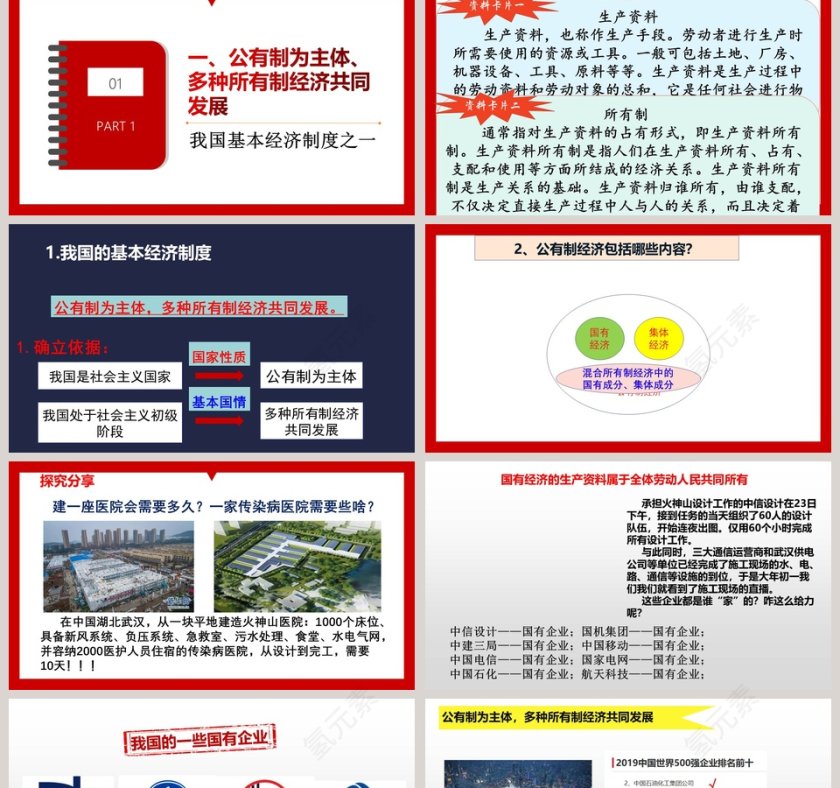 第五课 我国基本制度-基本经济制度教学ppt课件第2张