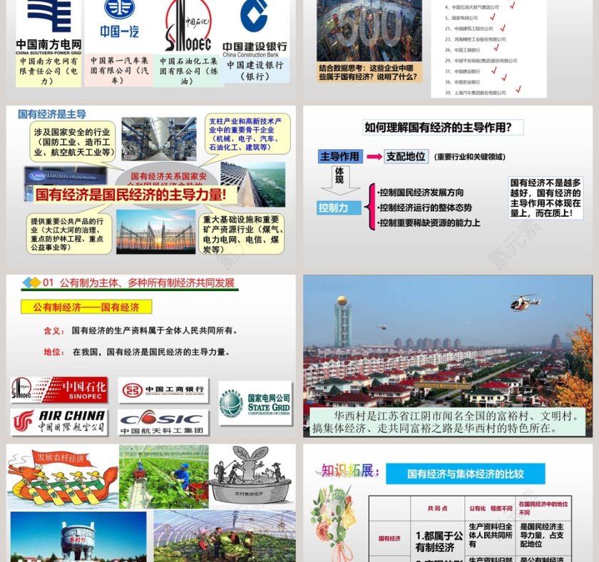 第五课 我国基本制度-基本经济制度教学ppt课件第3张