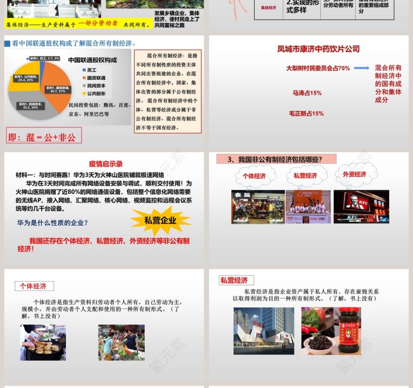 第五课 我国基本制度-基本经济制度教学ppt课件第4张