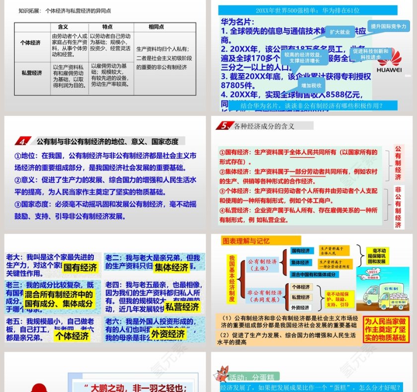 第五课 我国基本制度-基本经济制度教学ppt课件第5张