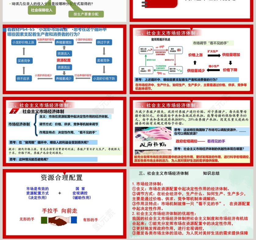 第五课 我国基本制度-基本经济制度教学ppt课件第7张