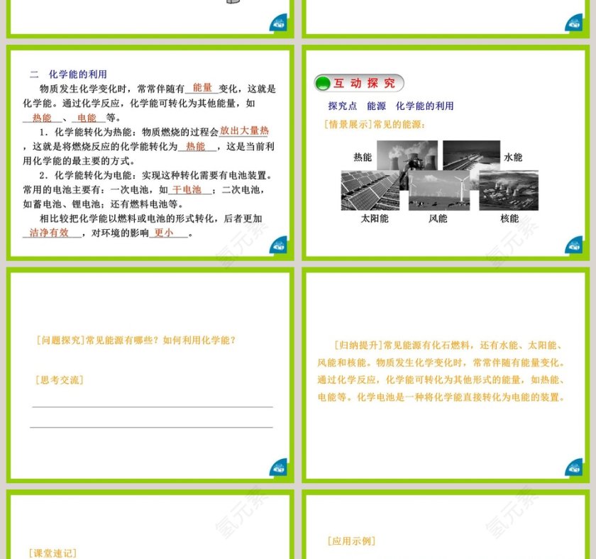 第九章  现代生活与化学-化学能的利用教学ppt课件第2张