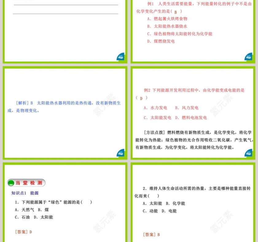 第九章  现代生活与化学-化学能的利用教学ppt课件第3张