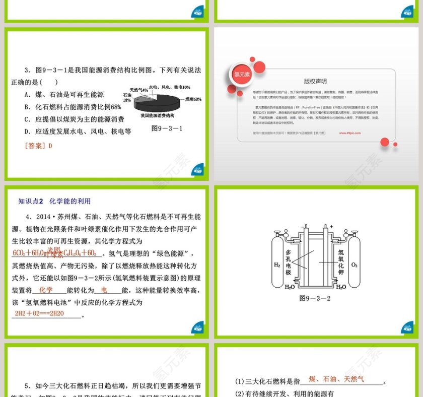 第九章  现代生活与化学-化学能的利用教学ppt课件第4张