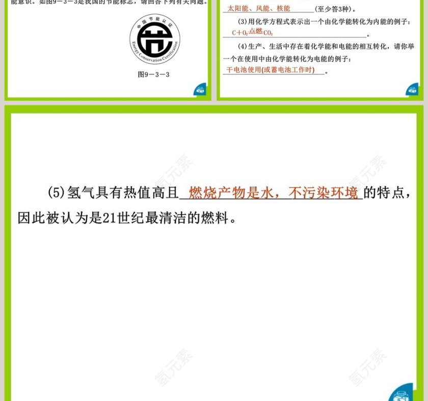 第九章  现代生活与化学-化学能的利用教学ppt课件第5张