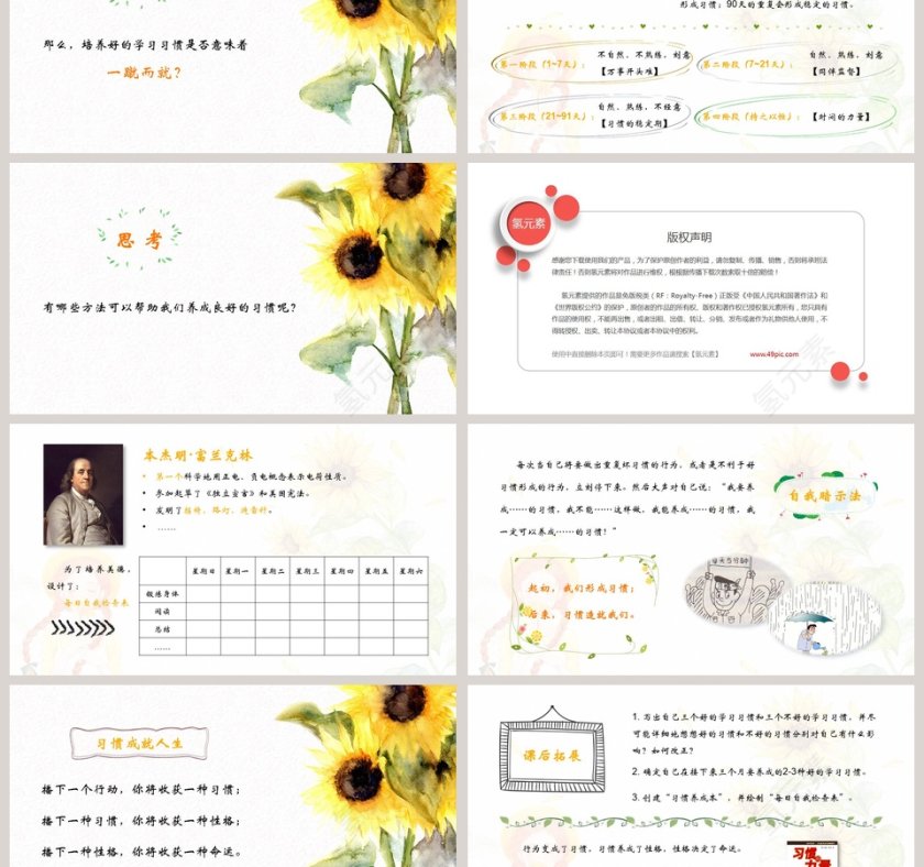 习惯的力量培养良好学习习惯第3张