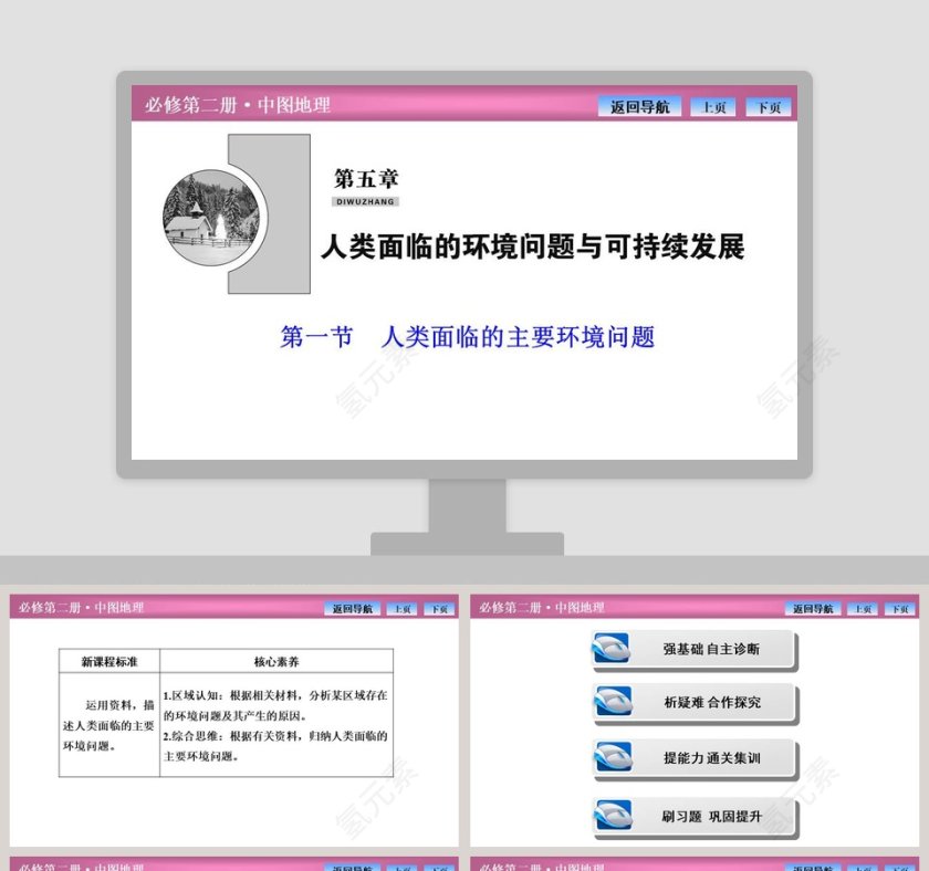 第一节人类面临的主要环境问题教学ppt课件第1张