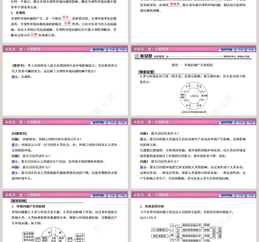 第一节人类面临的主要环境问题教学ppt课件第3张