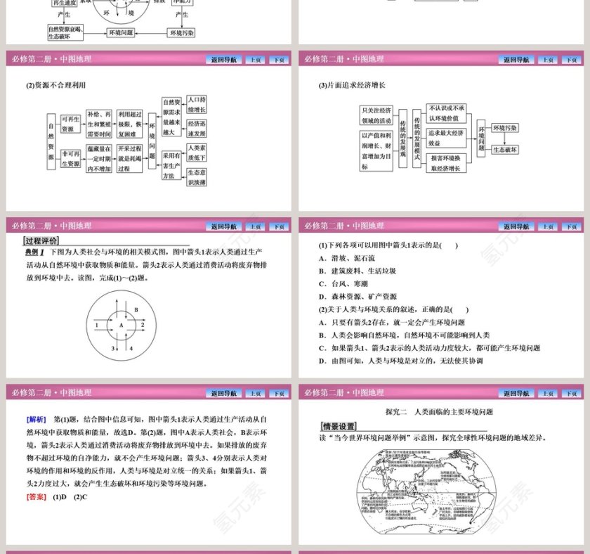 第一节人类面临的主要环境问题教学ppt课件第4张