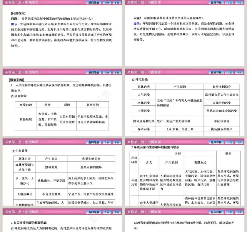 第一节人类面临的主要环境问题教学ppt课件第5张