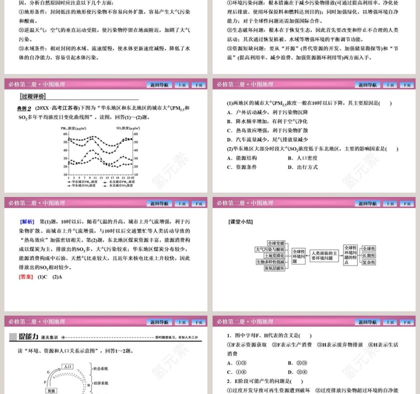 第一节人类面临的主要环境问题教学ppt课件第6张