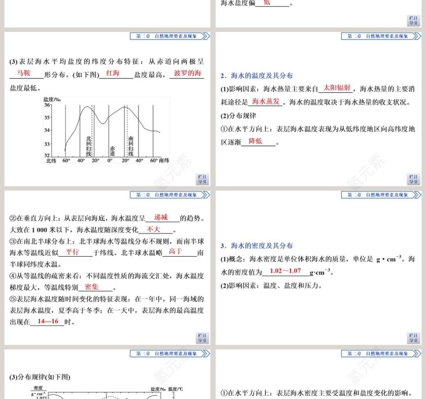 第五节海水的性质和运动对人类活动的影响教学ppt课件第2张