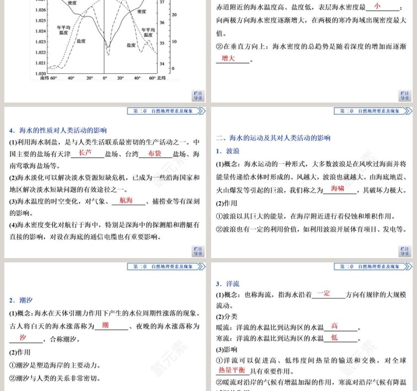 第五节海水的性质和运动对人类活动的影响教学ppt课件第3张