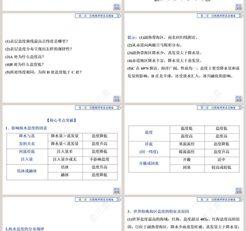 第五节海水的性质和运动对人类活动的影响教学ppt课件第6张