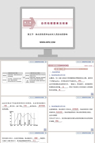 第五节海水的性质和运动对人类活动的影响教学ppt课件